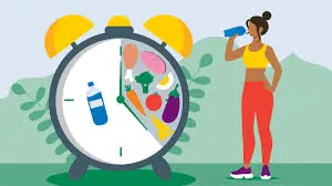 ઇન્ટરમિટેન્ટ ફાસ્ટિંગ (Intermittent Fasting) શું છે અને તેના ફાયદા.