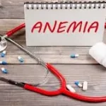 એનીમિયા(પાંડુરોગ) (Anemia)