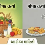પોષક તત્વોની ઉણપ