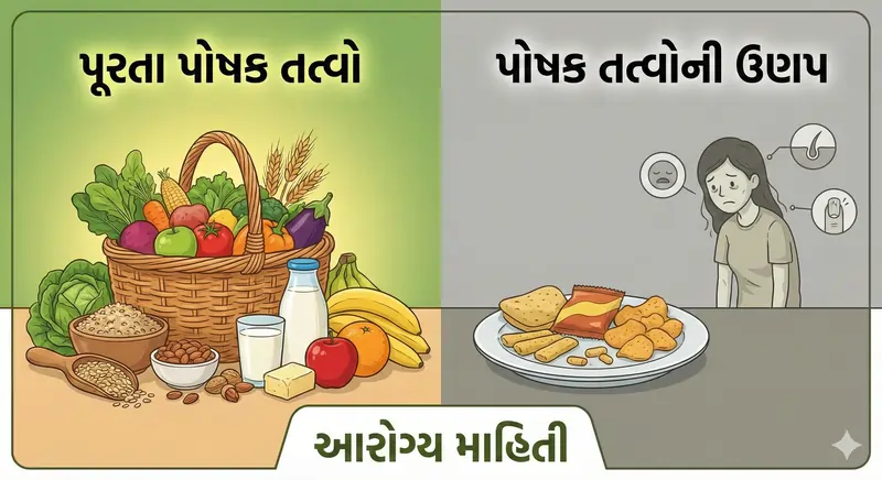 પોષક તત્વોની ઉણપ