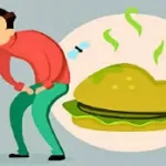 ફૂડ પોઈઝનિંગ (Food Poisoning)