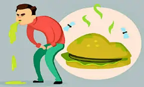 ફૂડ પોઈઝનિંગ (Food Poisoning)