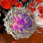 બ્લડ કેન્સર(Leukemia)