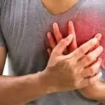 છાતીમાં દુખાવો (Chest Pain)