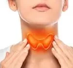 થાઈરોઈડ (Thyroid Disorders)