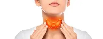 થાઈરોઈડ (Thyroid Disorders)