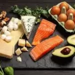કીટો ડાયેટ (Keto Diet) શું છે? તેના ફાયદા અને નુકસાન