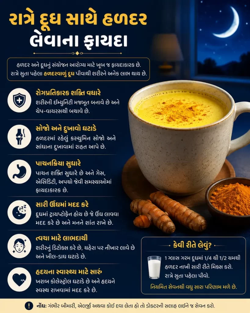 રાત્રે દૂધ સાથે હળદર લેવાના ફાયદા