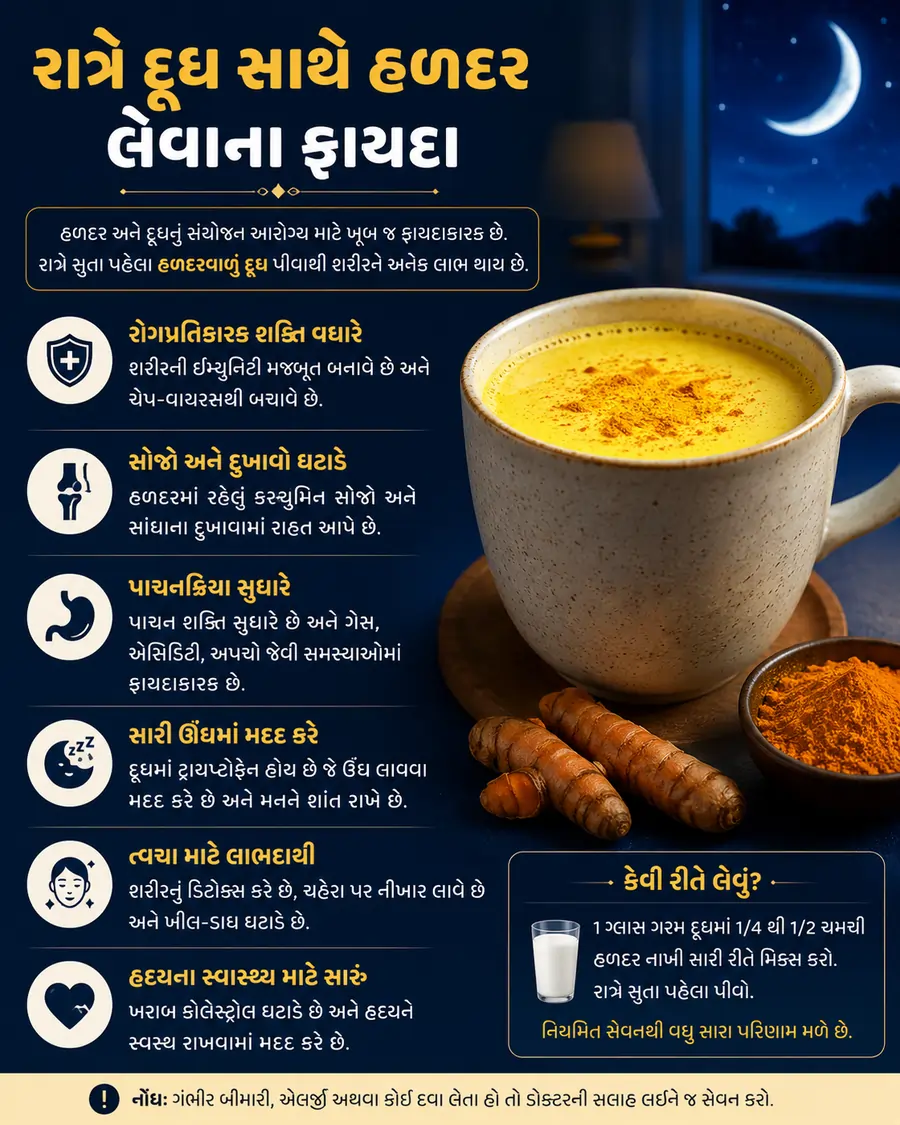 રાત્રે દૂધ સાથે હળદર લેવાના ફાયદા