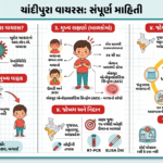 ચાદીપુરા વાયરસ
