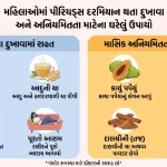 મહિલાઓમાં પીરિયડ્સ દરમિયાન થતા દુખાવા અને અનિયમિતતા માટેના ઘરેલું ઉપાયો