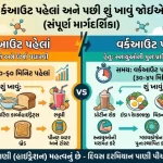 વર્કઆઉટ પહેલા અને પછી શું ખાવું જોઈએ સંપૂર્ણ માર્ગદર્શિકા